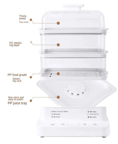 Multi-Tiered Electric Food Steamer