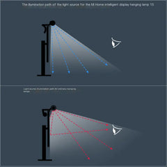 Xiaomi Monitor Hanging Light for Eye Protection